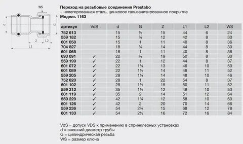 Диаметр муфты 1 2