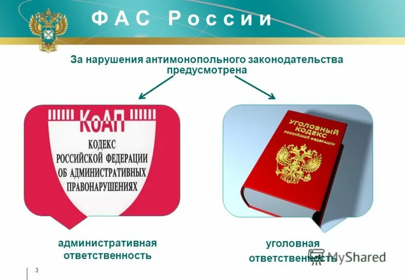 уголовная ответственность антимонопольного законодательства. виды нарушений антимонопольного законодательства. ответственность за нарушение антимонопольного законодательства. уголовная ответственность антимонопольного законодательства. уголовная ответственность антимонопольного законодательства.
