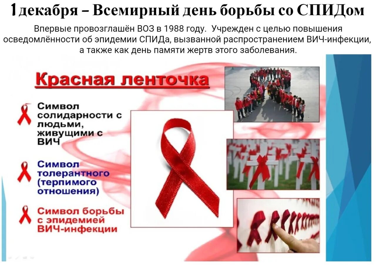 Картинки 1 декабря день борьбы со спидом. Борьба со СПИДОМ. День борьбы с ВИЧ СПИД.