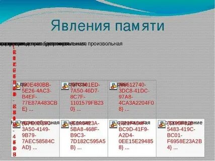 Явления памяти
