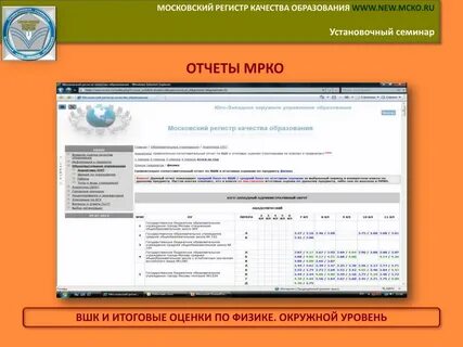 Demo mcko test 5 класс