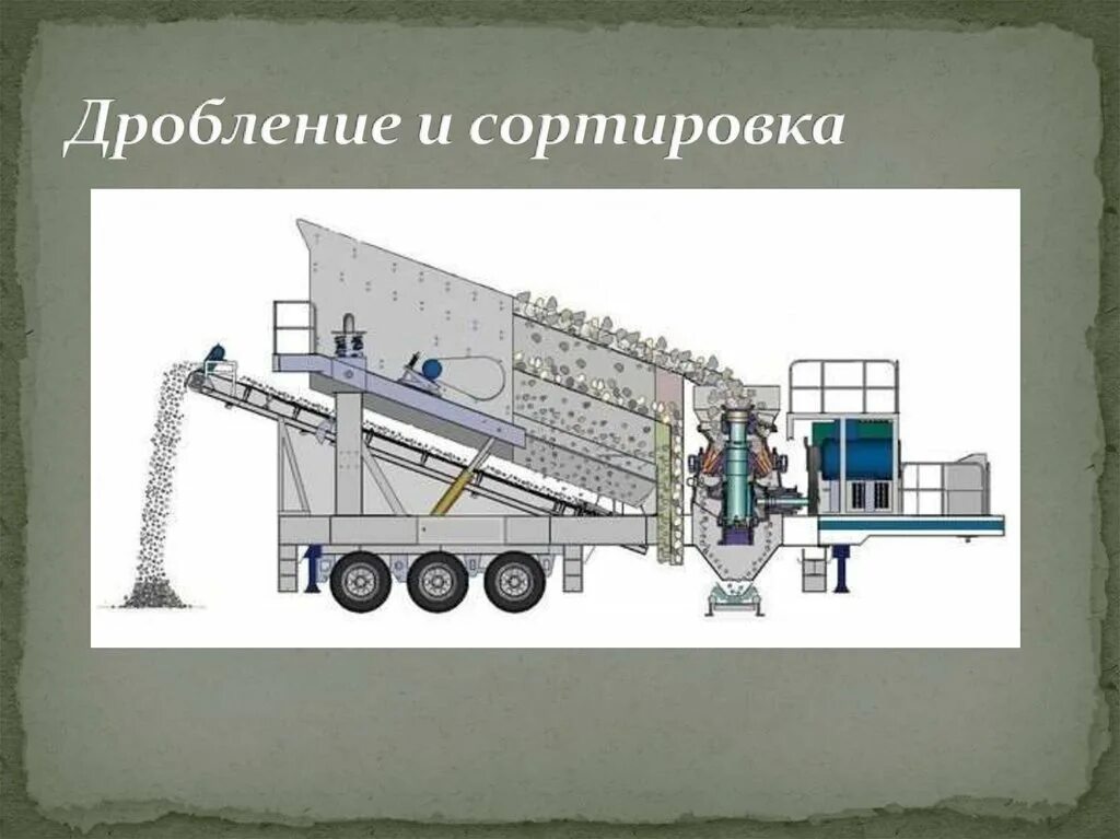 Дробление и сортировка. Дробление угля. дробление и сортировка угля. приемы дробления руды. дробление в обогащении.