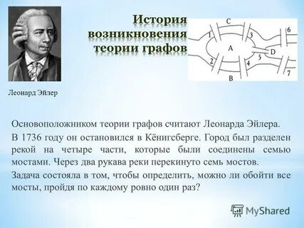 История возникновение задач