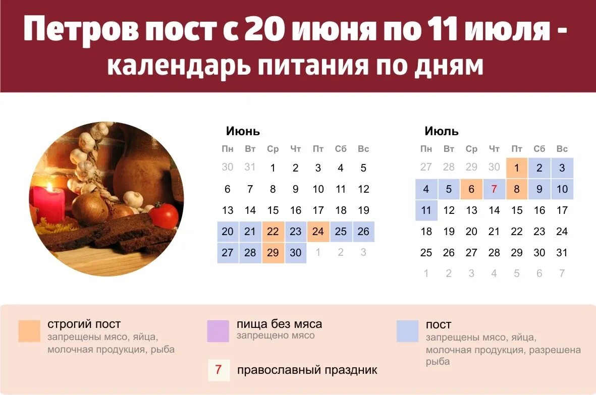 Православный пост календарь питания по дням. Календарь питания. Пост календарь питания.