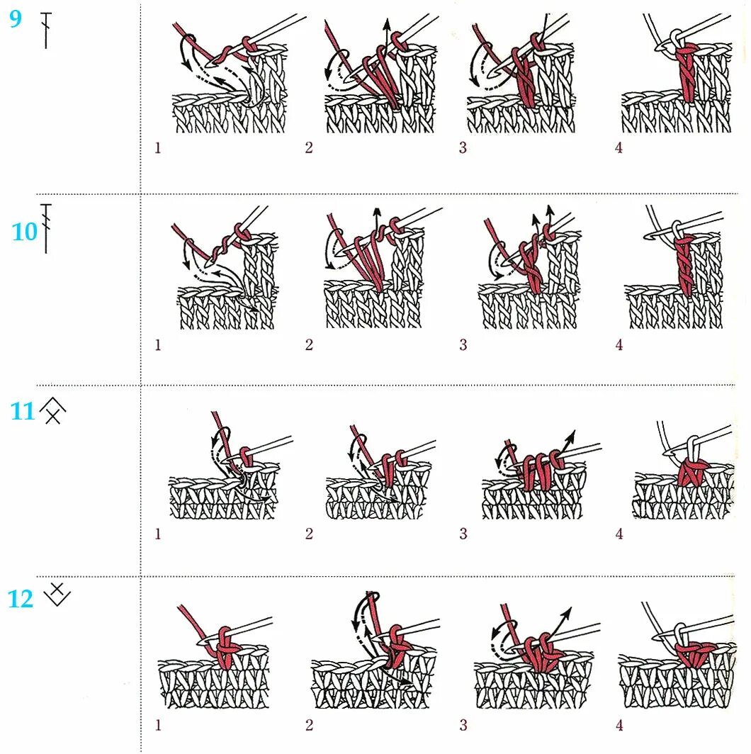 Техника с2с крючком для начинающих. Столбик с двумя накидами схема. Схема вязания столбика с двумя накидом крючком. Вязание крючком виды петель и столбиков. Столбик с двумя накидами крючком обозначение.