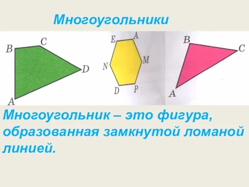 Два многоугольника. Многоугольник. Названия многоугольников 2 класс. Элементы многоугольника. Многоугольник и его элементы 2 класс.