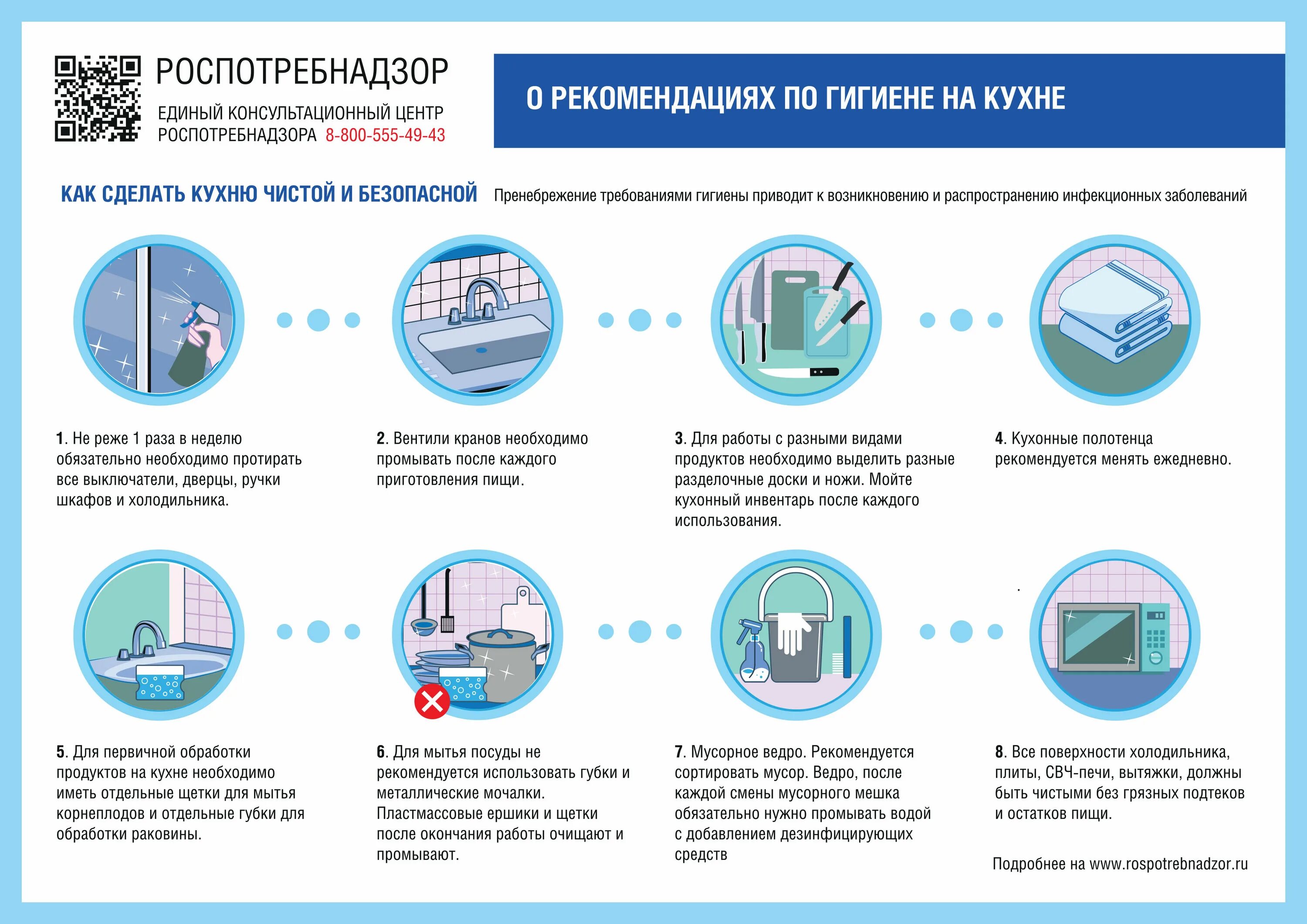 О чем необходимо информировать роспотребнадзор гигтест ответ. Советы по гигиене. роспотребнадзор инфографика рекомендации. индивидуальные мочалки для тела после использования гигтест. роспотребнадзор инфографика.