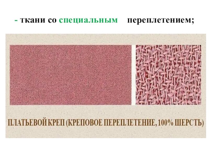 Ткань 9 класс