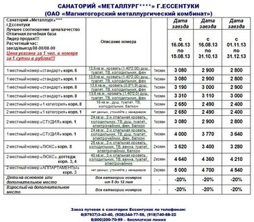 Лечение в ессентуках без путевки