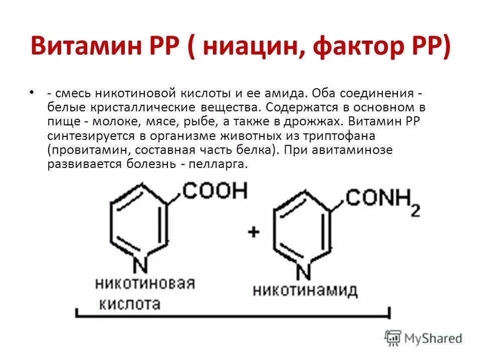 Никотинамид таблетки. Амида никотиновой кислоты. Амида никотиновой кислоты. Амид никотиновой кислоты (витамин рр). Амид никотиновой кислоты (витамин рр) формула.