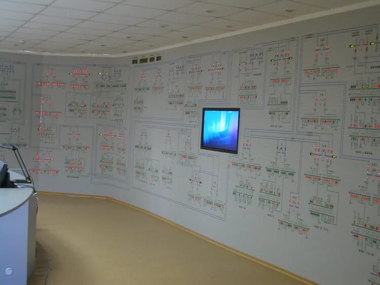 диспетчерский щит рду. диспетчерское управление рду со еэс. щиты диспетчерского управления. диспетчерский щит свердловского рду. диспетчерский щит управления.