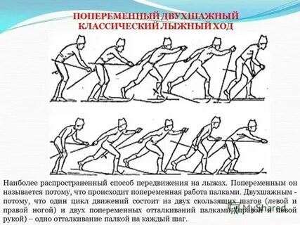 Классические техники