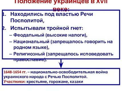 Усиление феодального гнета