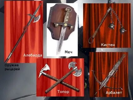 Орудия имя