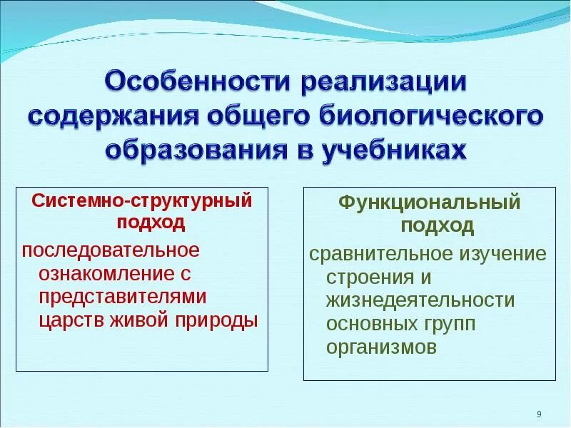 Функции биологического образования. Структура и содержание биологического образования. Компоненты школьного биологического содержания образования. Современное содержание биологического образования школьного курса. Цели и задачи биологического образования.