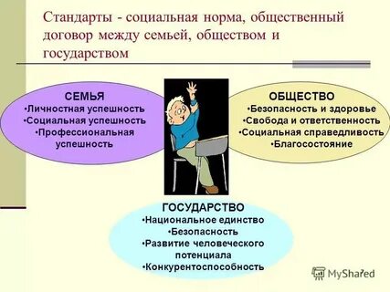Социальный стандарт в москве в 2025