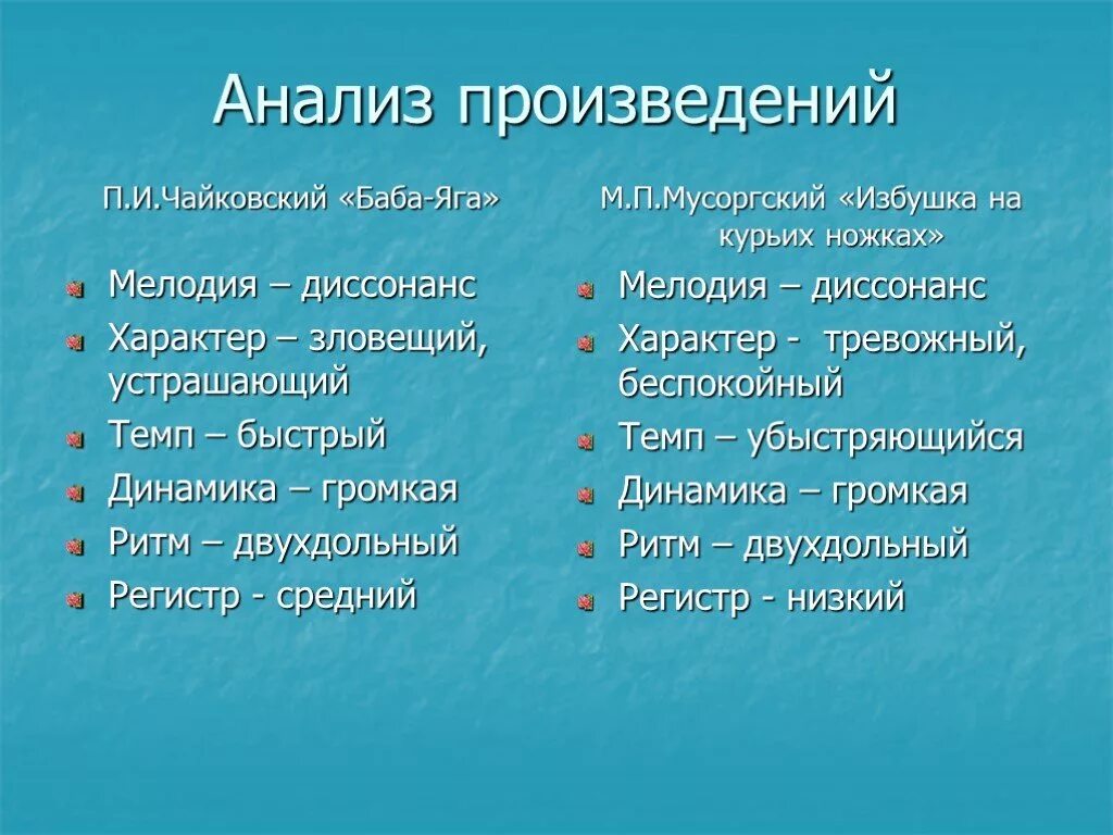 Регистр произведения. Чайковский баба Яга анализ музыкального произведения. Анализ музыкального произведения Чайковского. Чайковский баба Яга анализ произведения. Характер бабы яги в пьесе Чайковского.