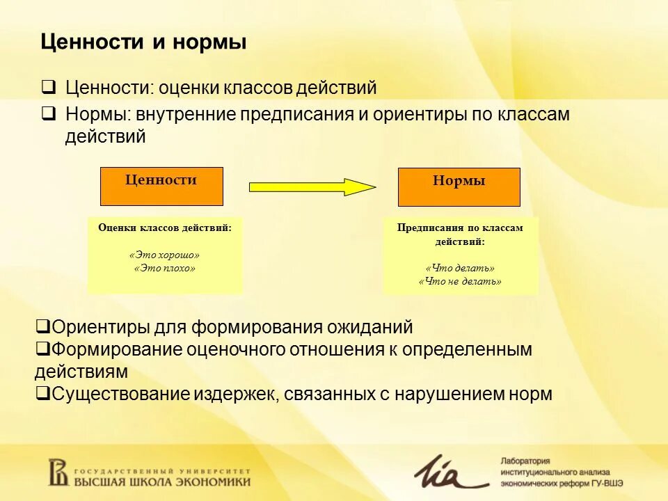 Сравнительный анализ ценностей. Оценка ценностей. Ценности и нормы. Ценности и оценка. Ценности и норма. Нормы и ценности примеры.