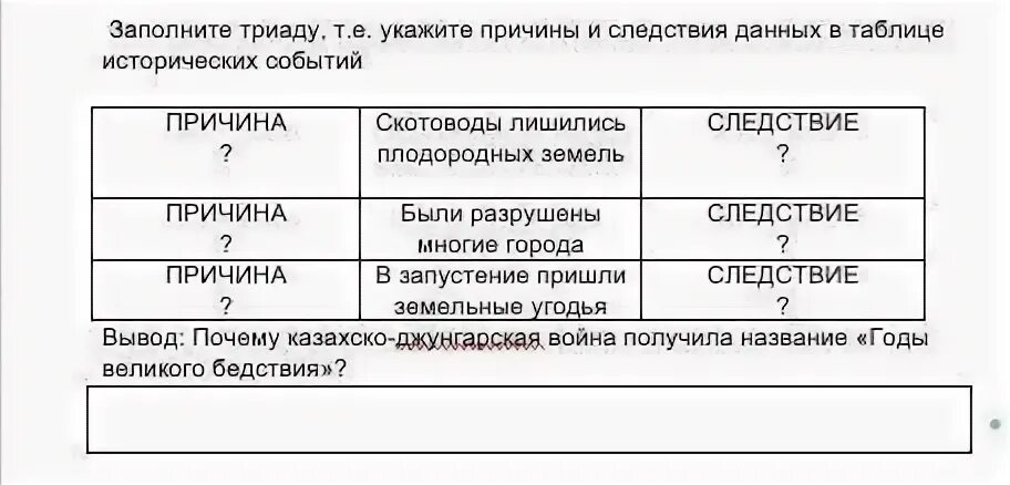 Во втором предложении указана причина. Заполните триаду по теме. Таблица триад. Таблица причин и следствий. Таблицы с историческими данными.