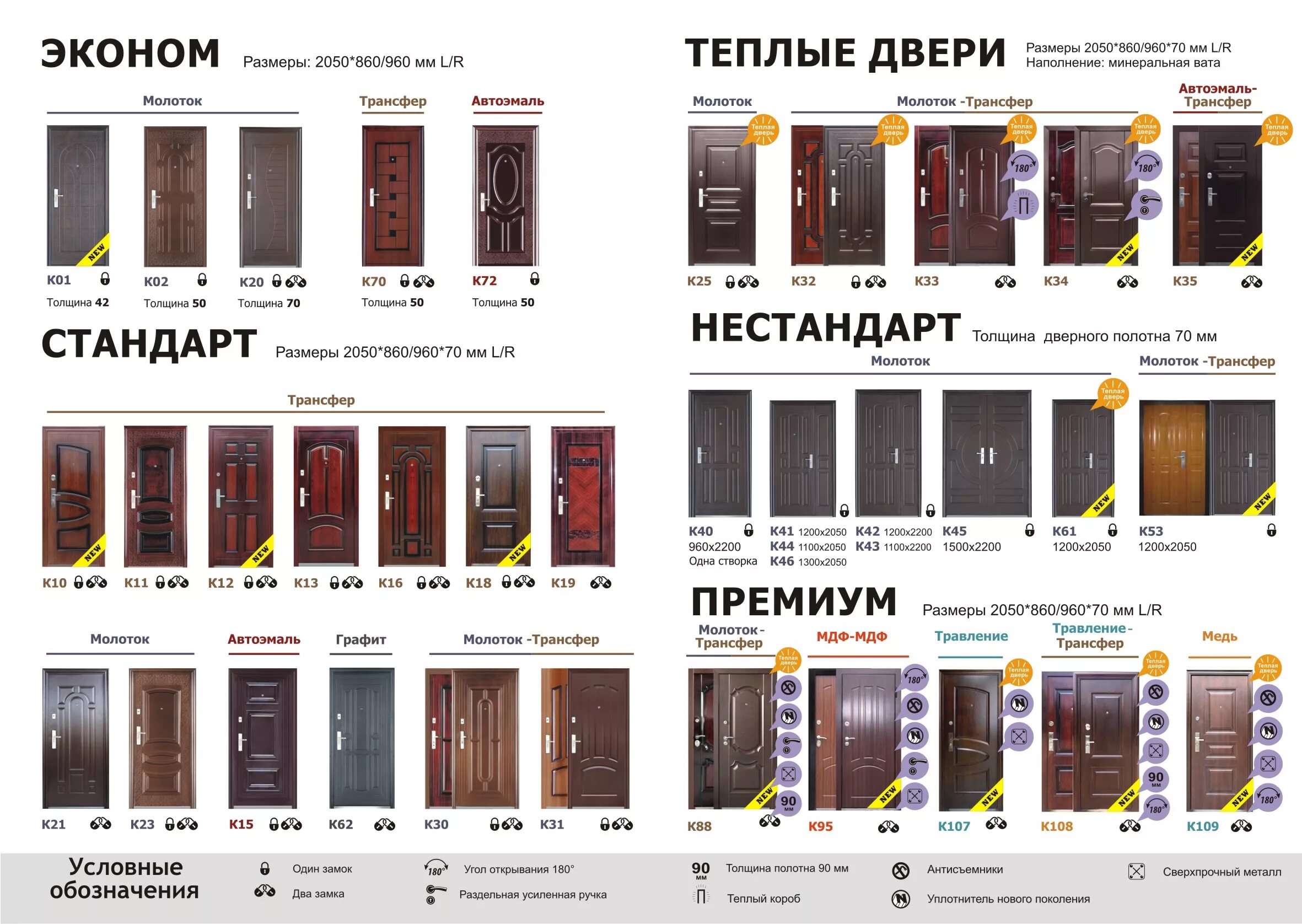 Каталог дверей. Каталог входных дверей. Склад дверей. Магазин межкомнатных дверей.