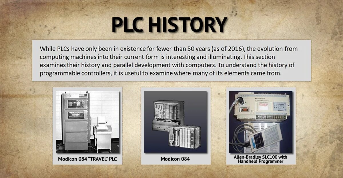 Plc бутылочка. Первый ПЛК. Первые PLC. Первый в мире ПЛК. Modular Digital Controller (Modicon) 084.