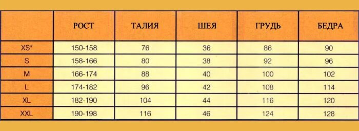 M xl какой размер. Размеры xs s m. таблица размеров xs s m l. xs m размеры. размерная сетка l m s xl.