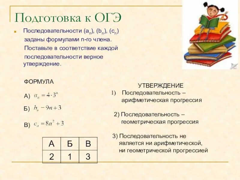 Формула последовательности. Формула количества последовательностей. Как найти член арифметической последовательности. Последовательность заданная формулой. Первые пять членов последовательности.