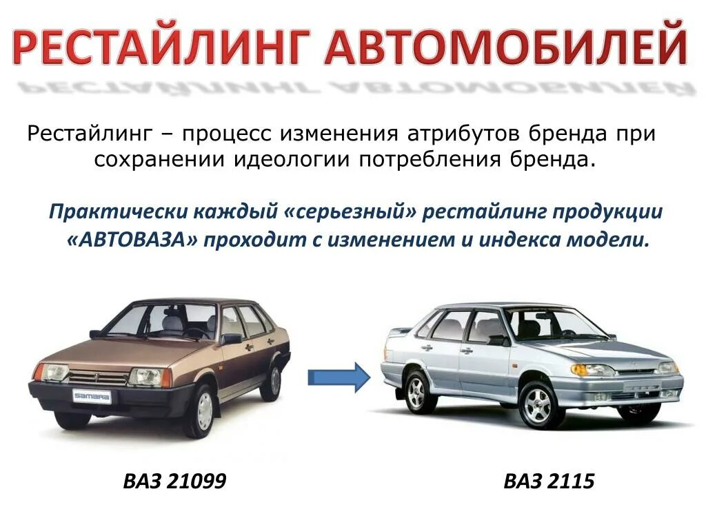 Различия ваз 2114. ВАЗ 21099 И 2115. ВАЗ 21099 vs ВАЗ 2115. ВАЗ 21099 И ВАЗ 2114. ВАЗ 21099 И ВАЗ 2115.