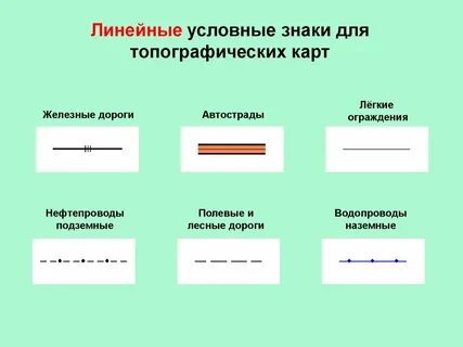 Пунктирная линия на карте