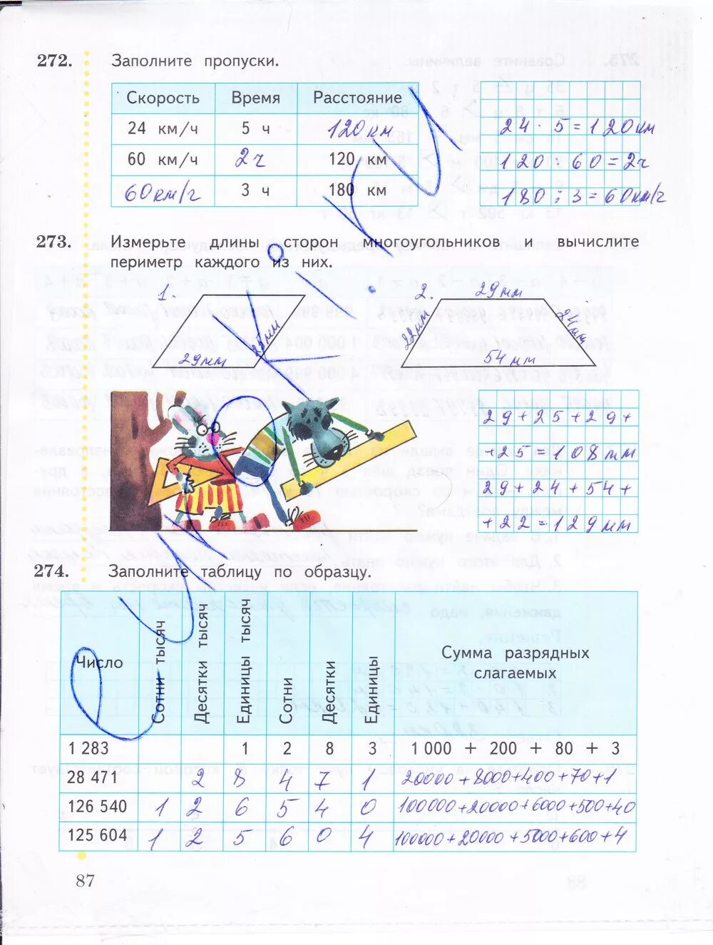 Рабочая тетрадь по математике 4 класс 1 часть Рудницкая. Математика рабочая тетрадь 1 класс стр 87. Рабочая тетрадь по математике 4 класс Рудницкая 1 часть стр 87. Математика четвертого класса страница 87