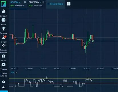 Бинариум как заработать