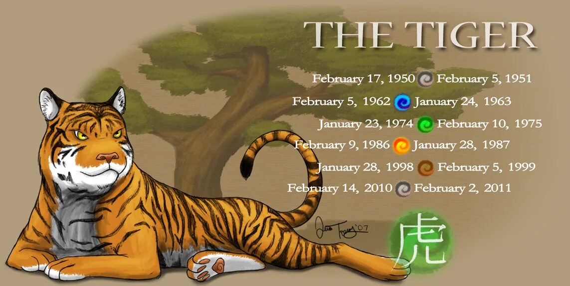Год тигра. Тигр знак зодиака. 2010 Год какого тигра был. Год тигра цвета.