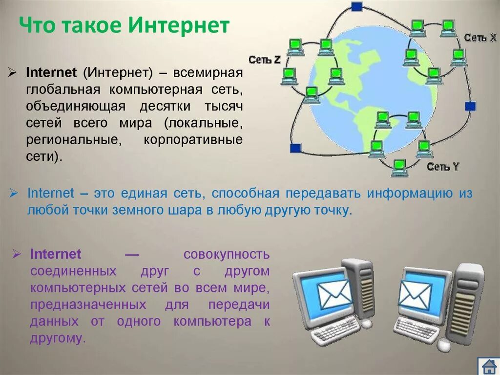 Роль сети интернет. Интернет. Сеть интернет. Мировая сеть интернет. Всемирная компьютерная сеть интернет.