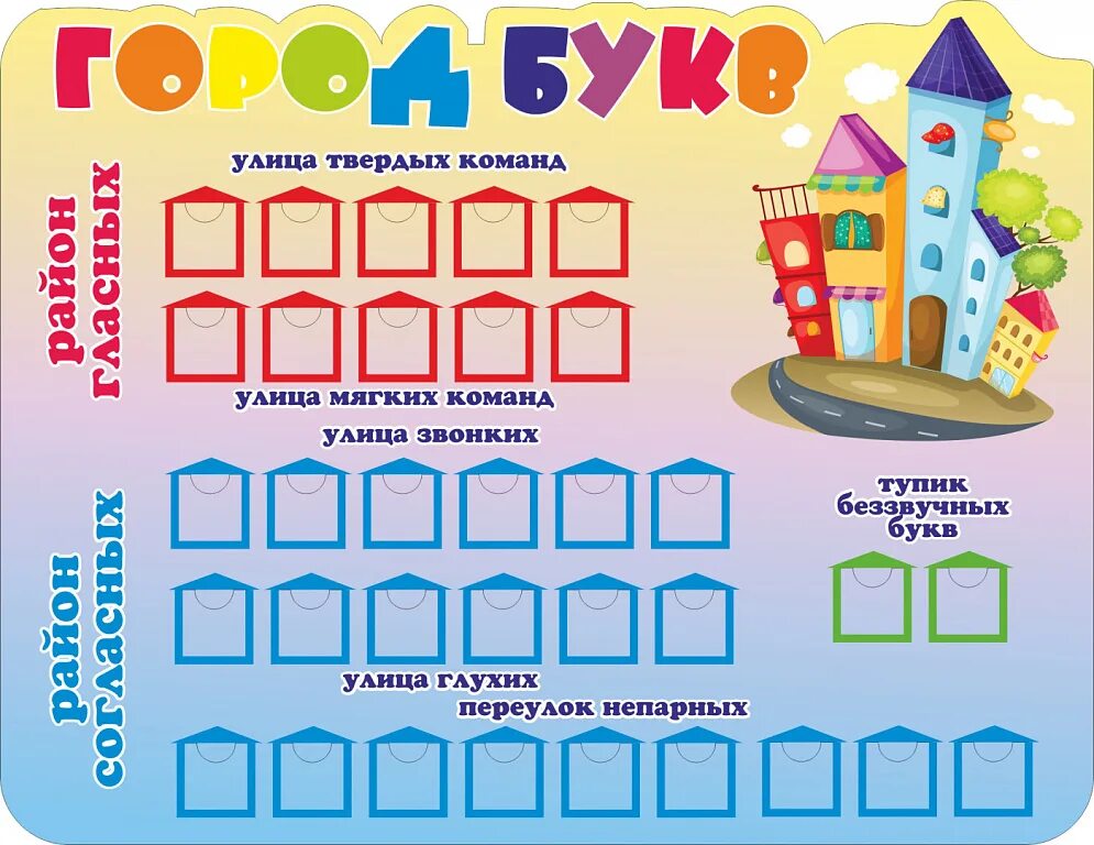 Карта города букв