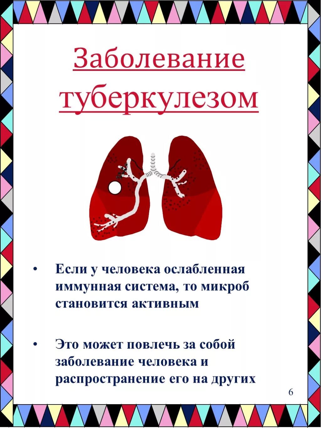 Туберкулез слайд. Туберкулез презентация. Туберкулез презентация для школьников. Презентация по туберкулезу для школьников. Баннер туберкулез.