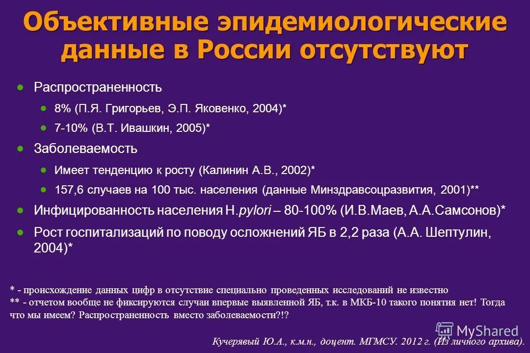Язвенная болезнь желудка распространенность в россии. Язвенная болезнь распространенность. При пептической язве может наблюдаться. Статистика заболевания гастрита у детей. Язвенная болезнь желудка распространенность.