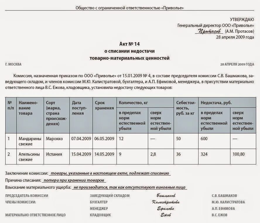 Акт на списание брака в производстве образец. Акт списания ТМЦ при недостаче. Акт списание материалов при инвентаризации. Акт списания инвентаризации товарно-материальных ценностей образец.