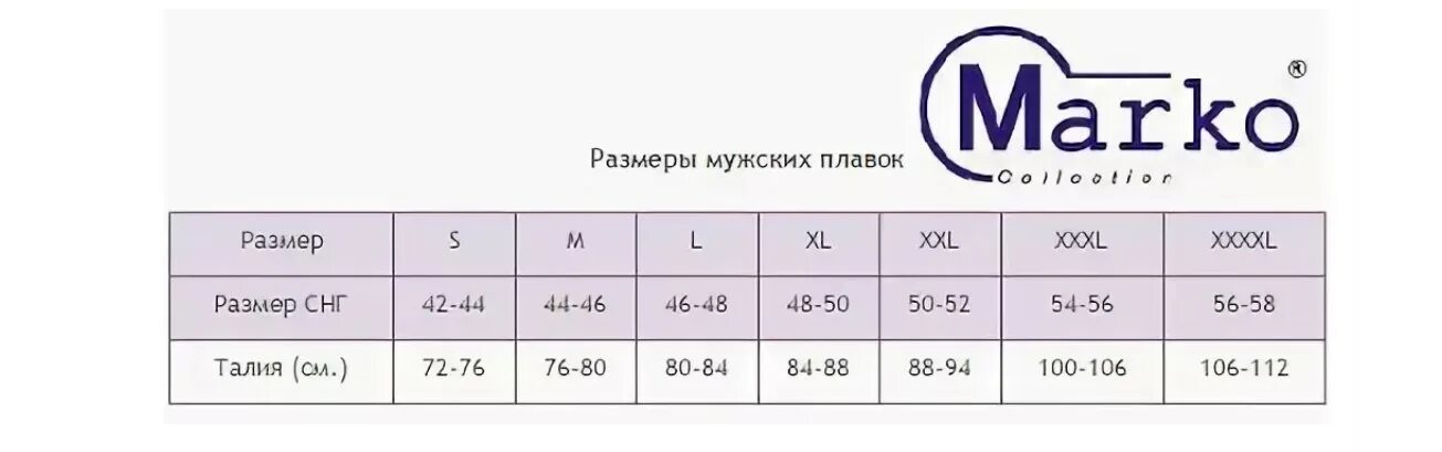 Плавки мужские Размерная сетка. Размерная таблица плавательных трусов. Плавки Размеры мужские таблица. Таблица размеров мужской одежды плавки.