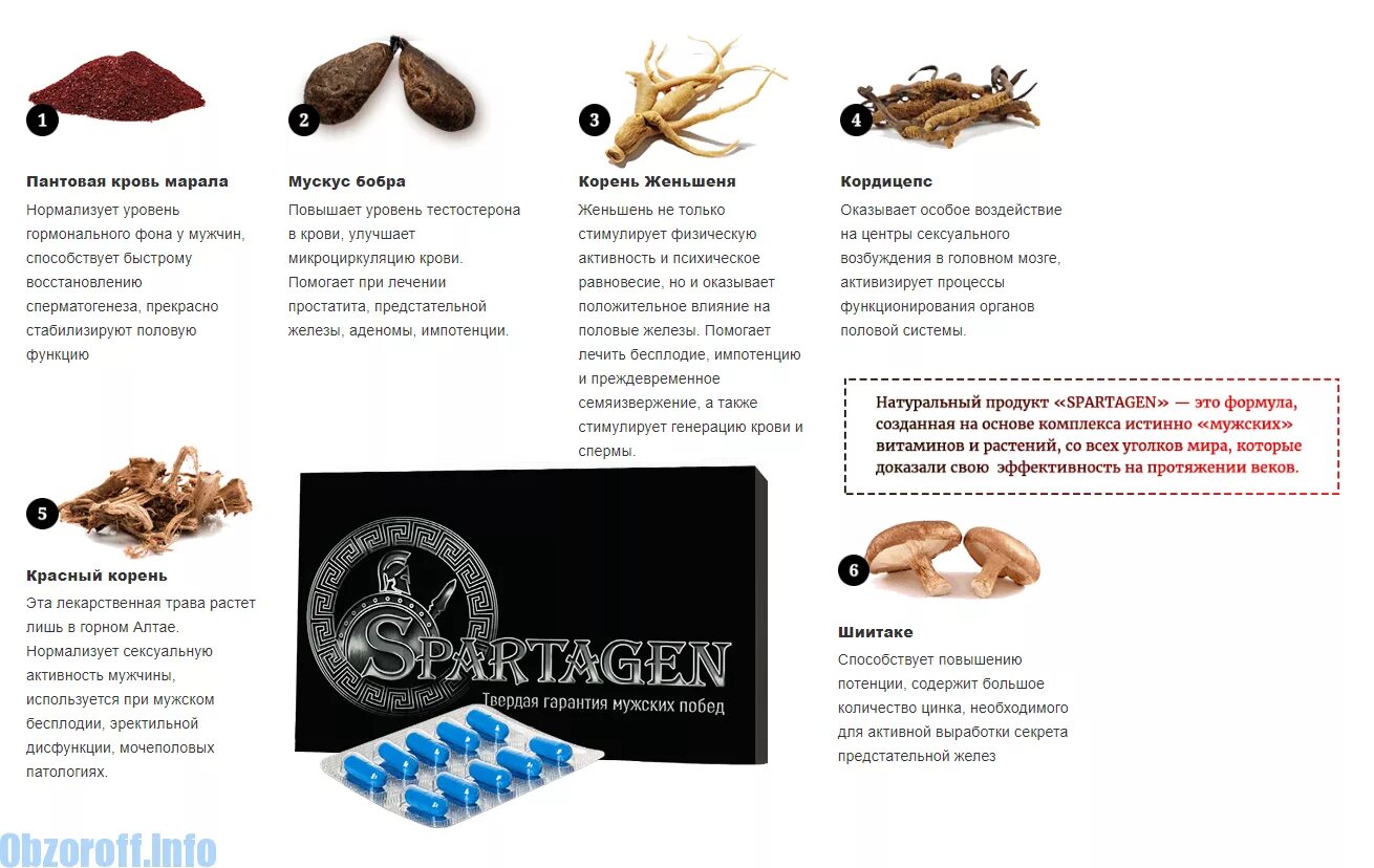 Препарат от преждевременной эякуляции. Продукты для выработки сперматозоидов. Преждевременное семя извержения. Spartagen для потенции. Лечение быстрого семяиспускание у мужчин