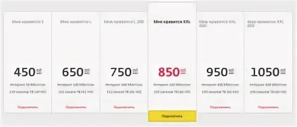 Как проверить какой пакет. Как проверить какой пакет