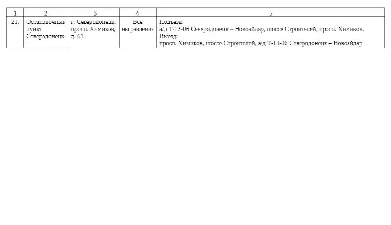 Реестр маршрутов регулярных перевозок. Реестр межрегиональных маршрутов. Жалоба в департамент транспорта москвы. Реестр межрегиональных маршрутов. Карта маршрута регулярных перевозок.