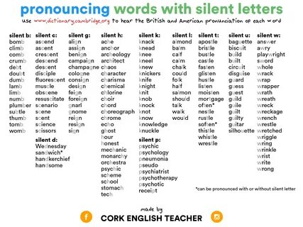 Pronouncing words with silent letters.