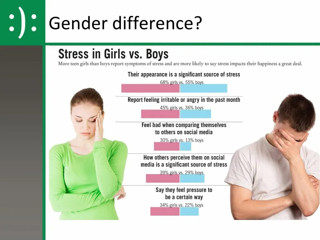 Can be stressful. Стресс. Stress is. What is stress. Symptoms of stress.