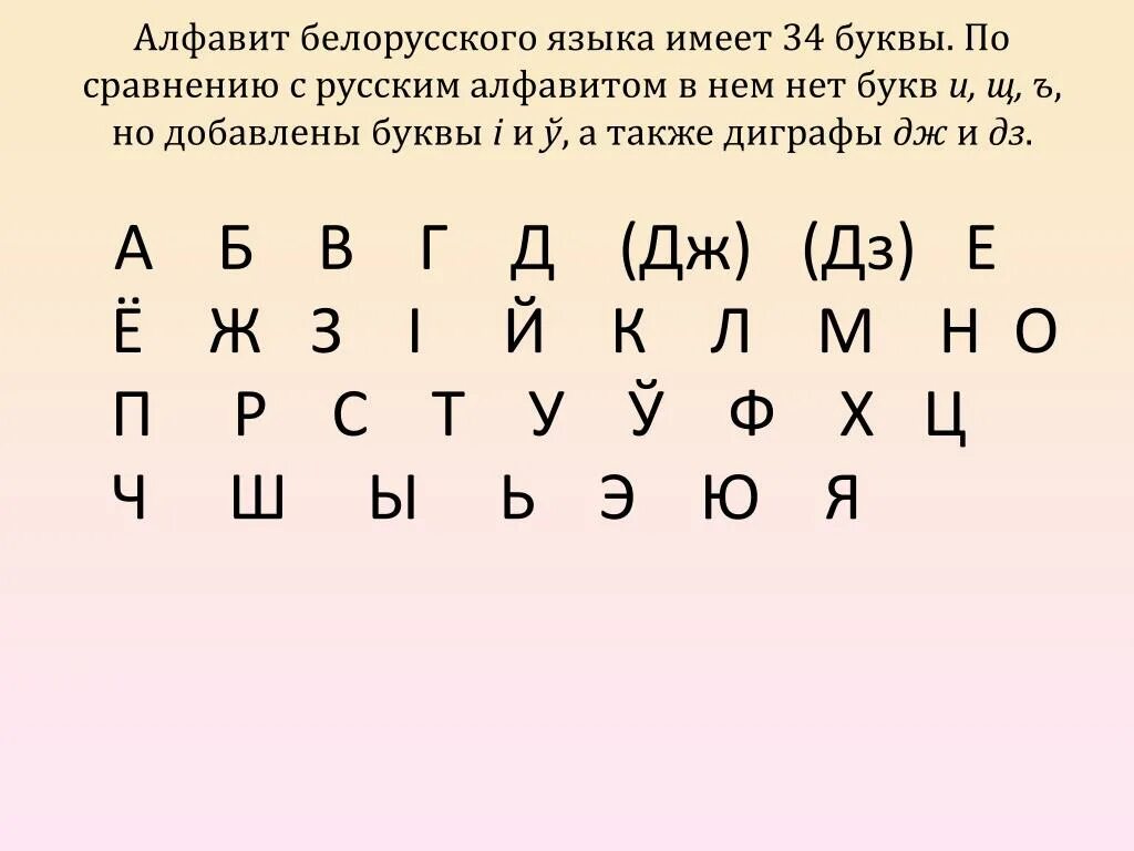 Буквы алфавита с номерами по порядку русский. Белорусский язык алфавит. Алфавит Белоруссии язык Белоруссии. Алфати. Современный белорусский алфавит.