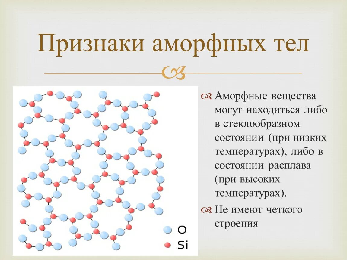 Свойства твердых тел аморфные. Структура аморфного вещества. Аморфное состояние вещества 8 класс физика. Аморфное строение примеры. Аморфные тела.