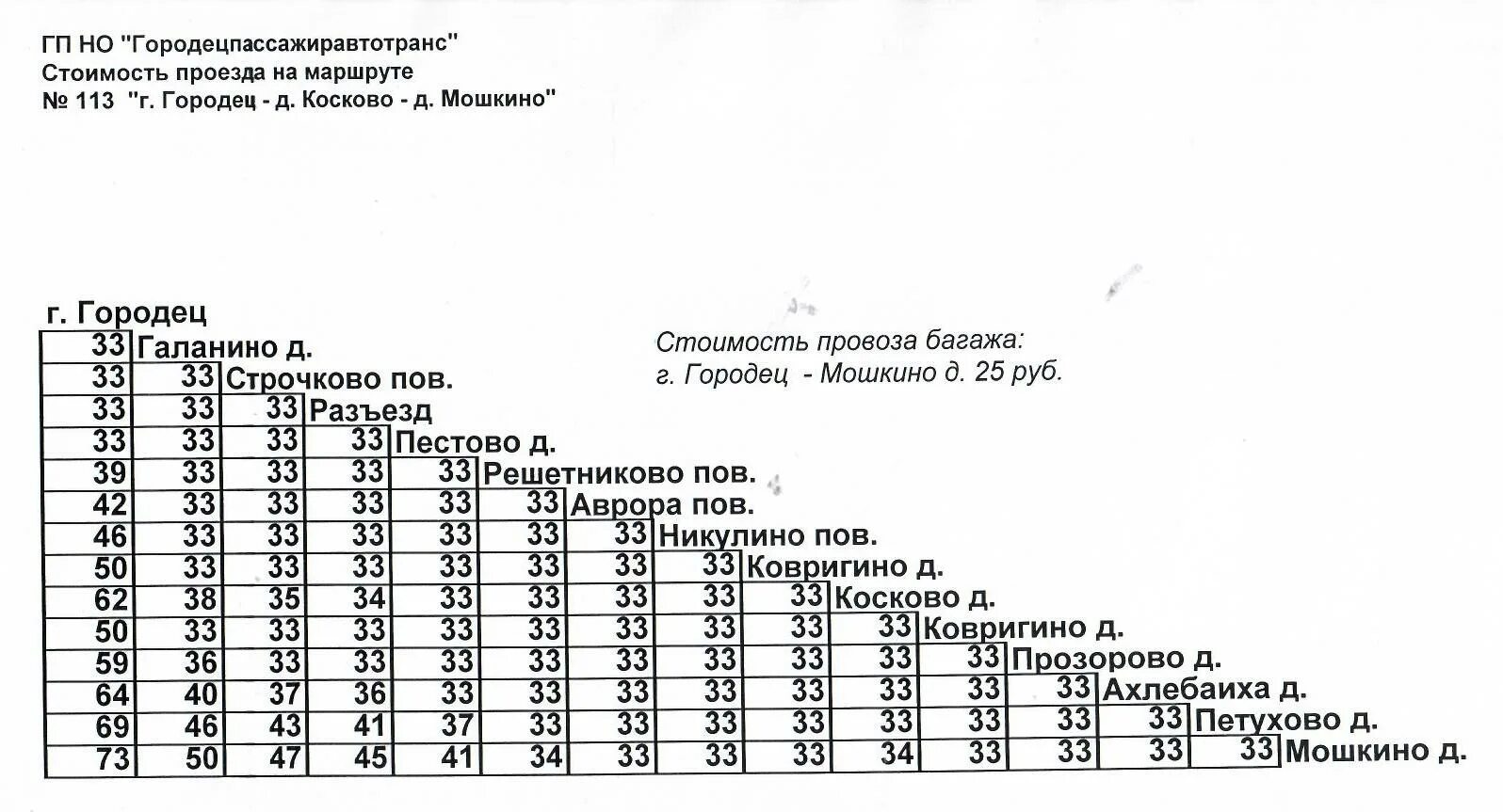 Расписание 317 маршрутки. Расписание автобуса 112 Заволжье Буревестник. Расписание автобусов Заволжье Городец на сегодня 101 2023.