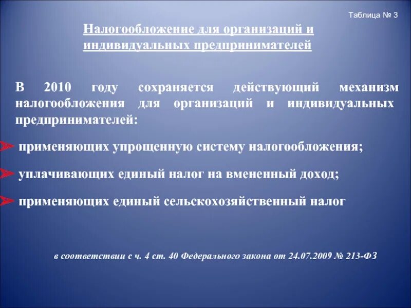 Социальное страхование ип. Памятки единый сельскохозяйственный налог.