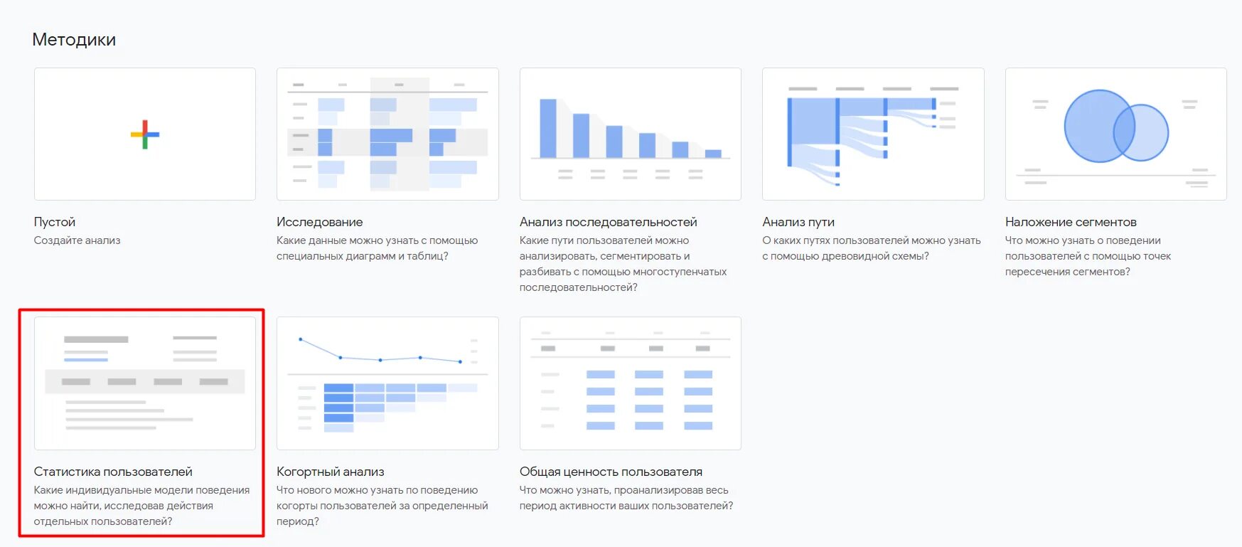 Чем отличается google. Google аналитика 4. google analytics 4 интерфейс. аналитика форм. таблица данных google analytics.