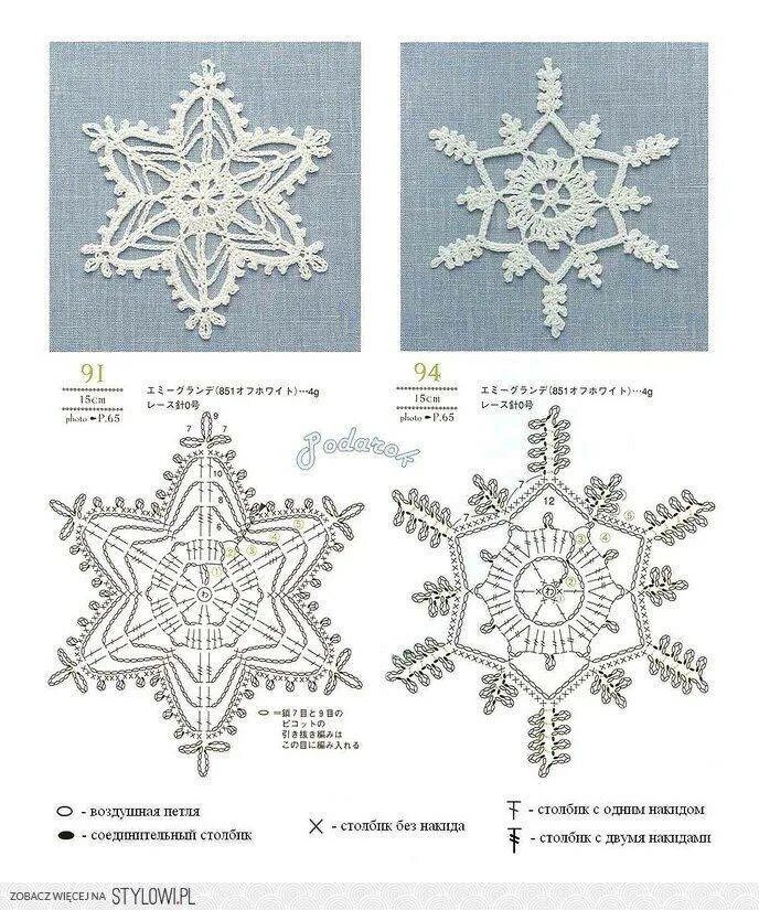 Схема описание снежинки. Вязаные снежинки крючком со схемами и описанием. Вязание снежинок крючком схемы и описание. Схема вязания снежинки крючком для начинающих. Вязание крючком для начинающих снежинки простые схемы.