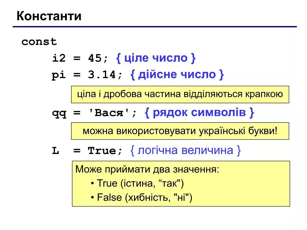 Вещественные числа. Переменные и константы Паскаль. Вещественные числа в Паскале. Const в информатике Паскаль.